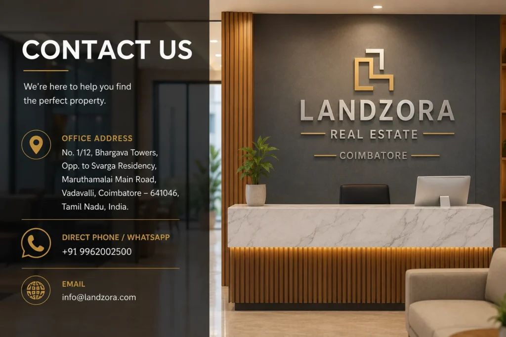 Contact Us page banner for Landzora Real Estate in Coimbatore showing the company reception area and office contact details including address in Vadavalli and WhatsApp number.